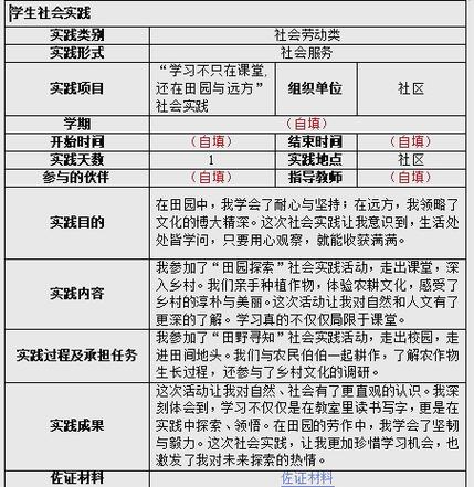 天津综评的注销为什么是个是个关机
