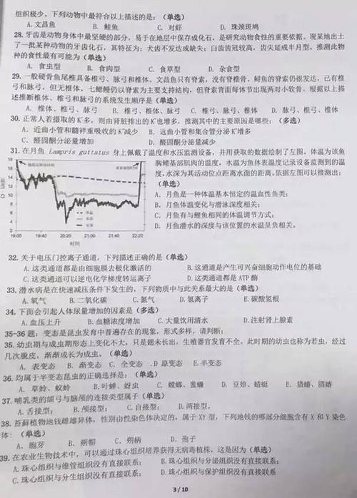 奥林匹克生物竞赛往年真题