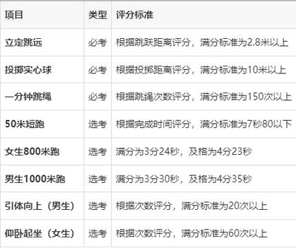 r级和未分级哪个更好看