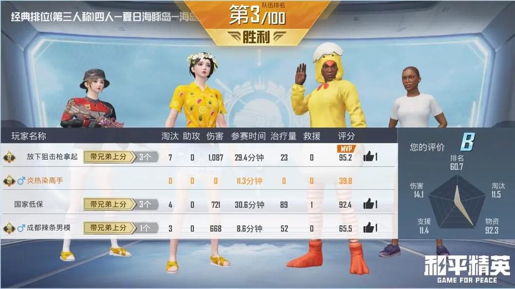 和平精英那个图容易上分
