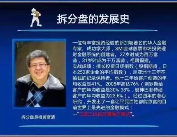黄彦清三进三出百万方程式