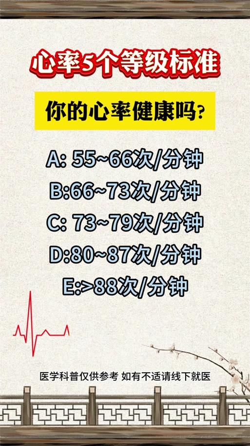 如何把心率降到70以内