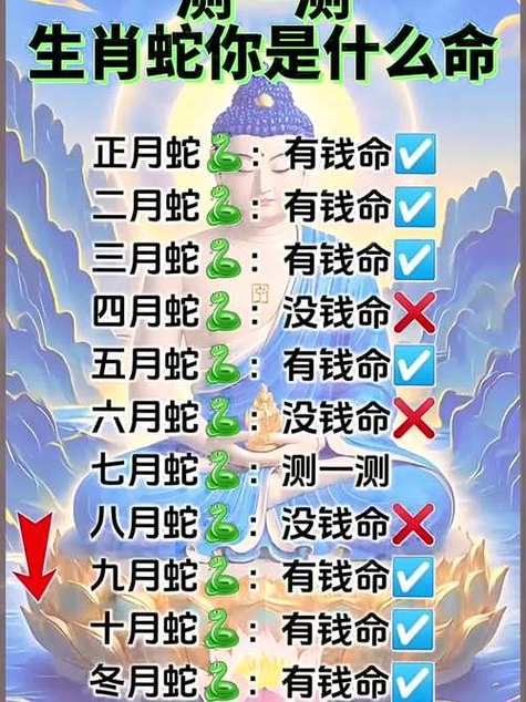 2026年属蛇的全年运势