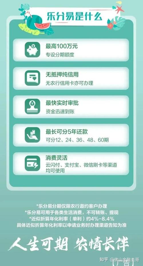 农行乐分卡升级版申请