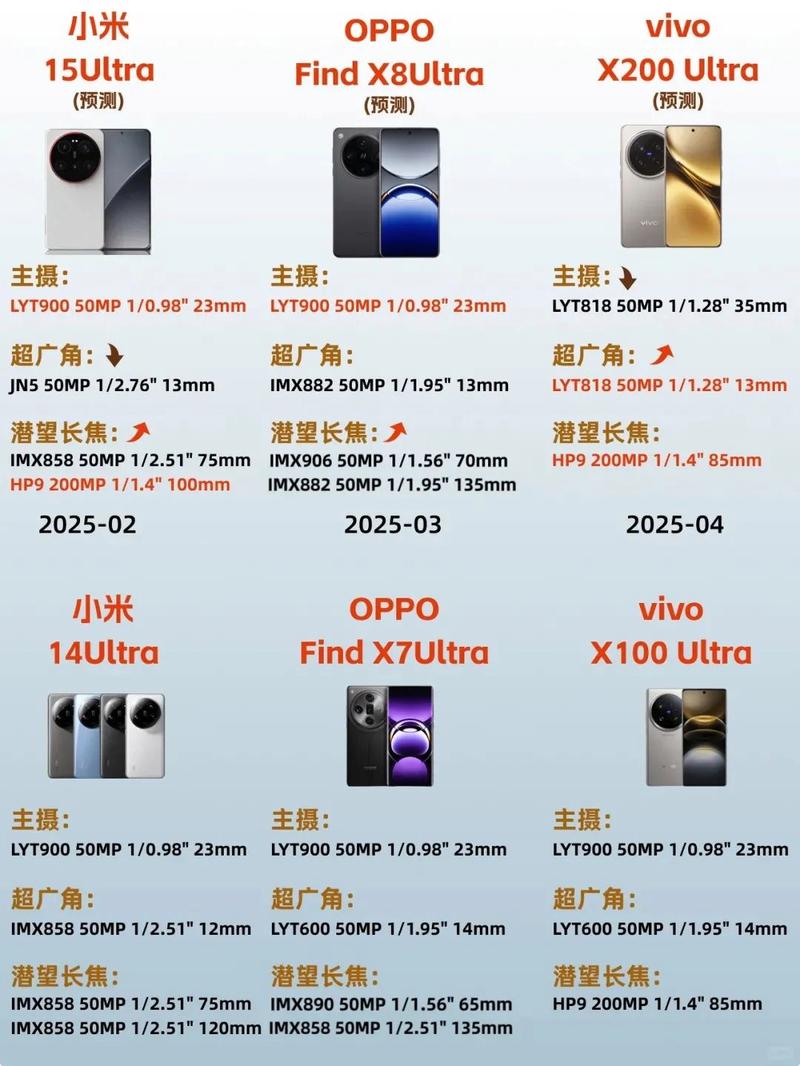 vivox9splusl参数缩略图