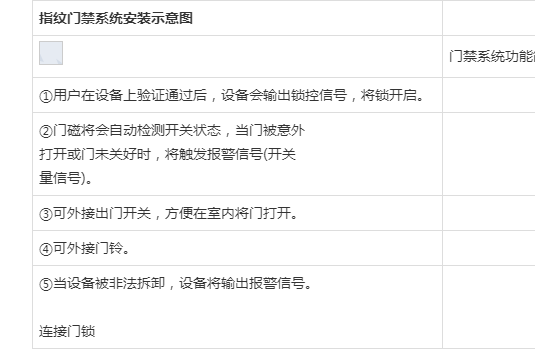 中控X6电子门禁机的功能简介