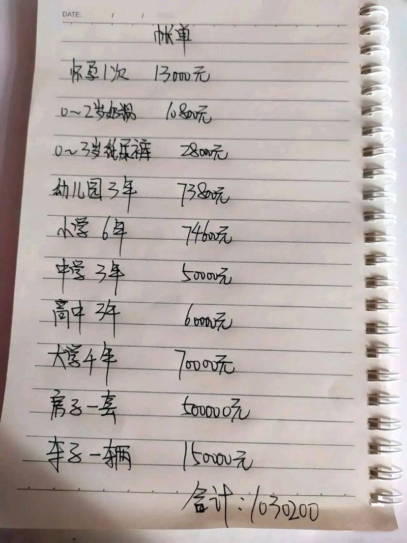 vray正版多少钱