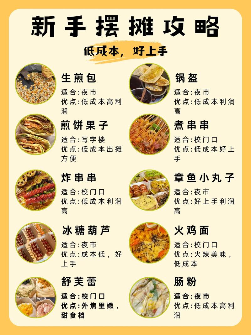 摆地摊技巧