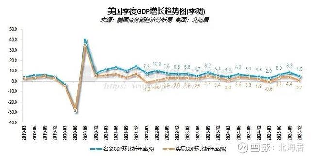 2025年纽约GDP人民币