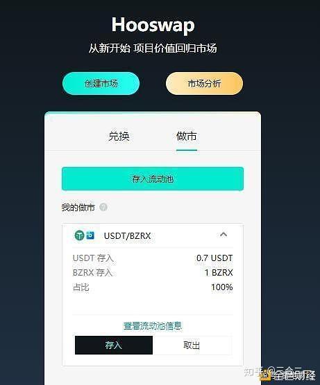 hoo虎符交易所app
