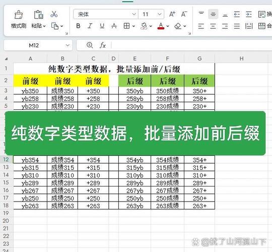 如何在数字上加上点