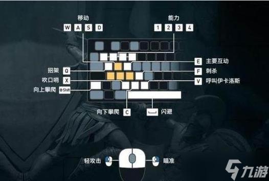 刺客信条叛变怎么开秘籍