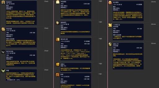 魔兽世界法术ID查询