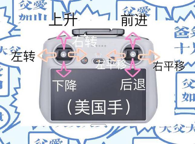 无人机遥控器握法游戏截图