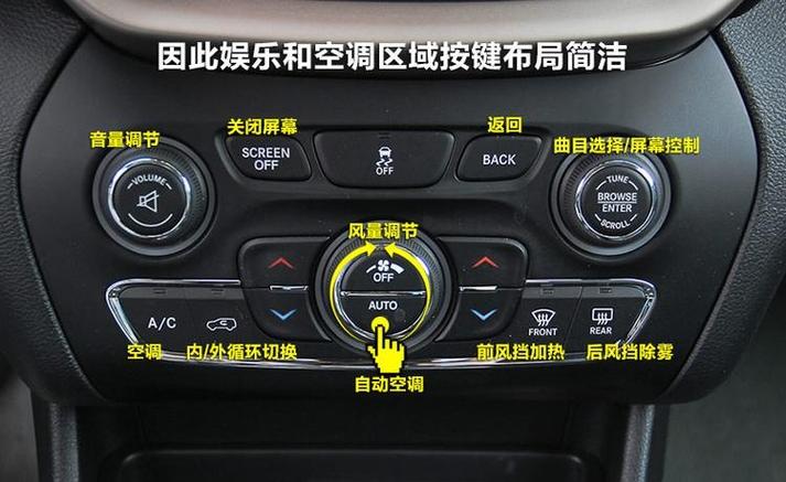 jeep自由光怎么连接蓝牙