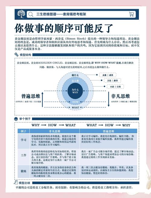 马达加斯加生意好不好做