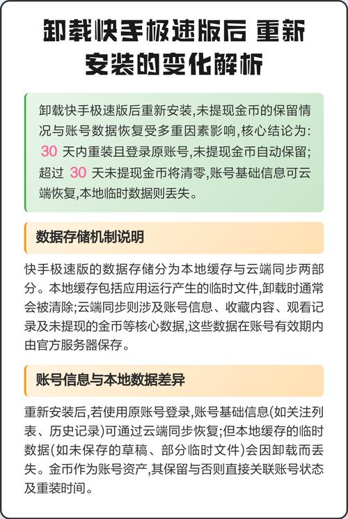 快手极速版卸载后重装图标