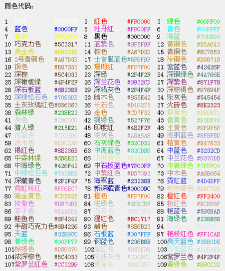 电脑颜色代码表