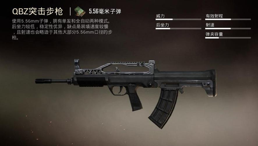 和平精英5开头的枪械