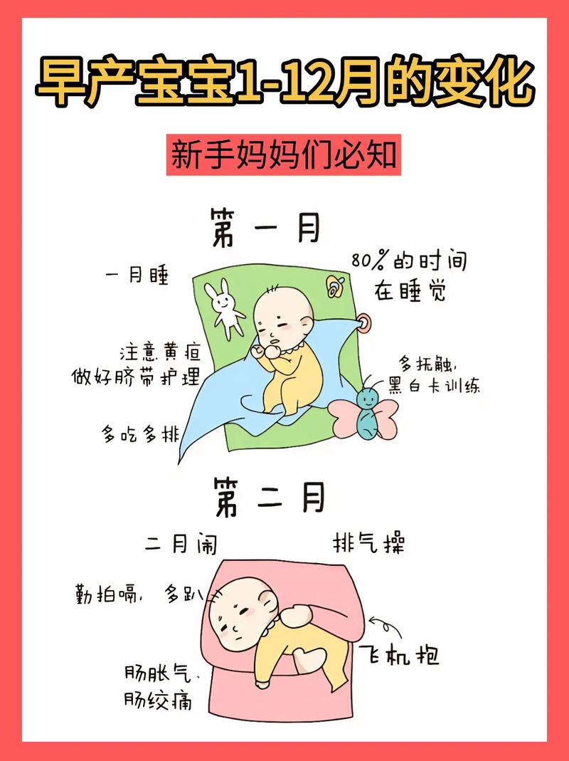 马立奥早产几个月