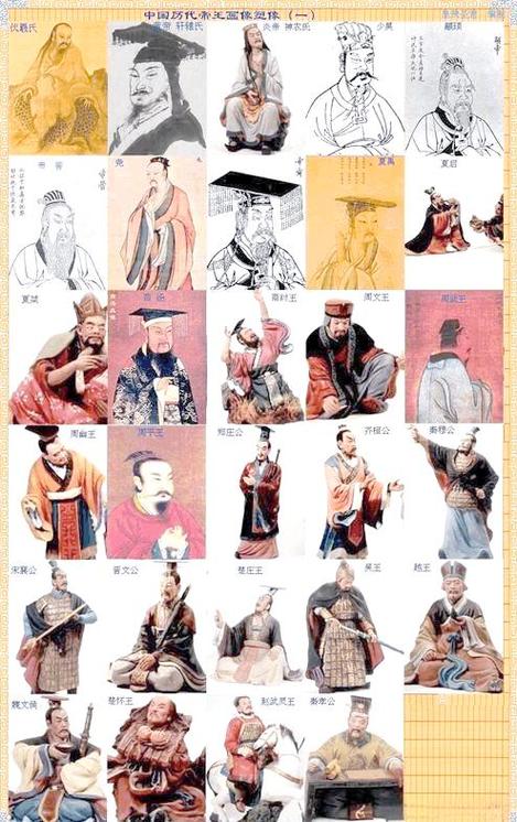 中国历史