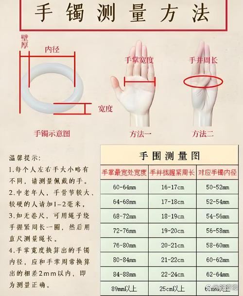 女生手腕尺寸对照表图标