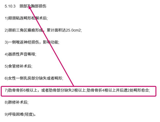 8根肋骨骨折没评上伤残