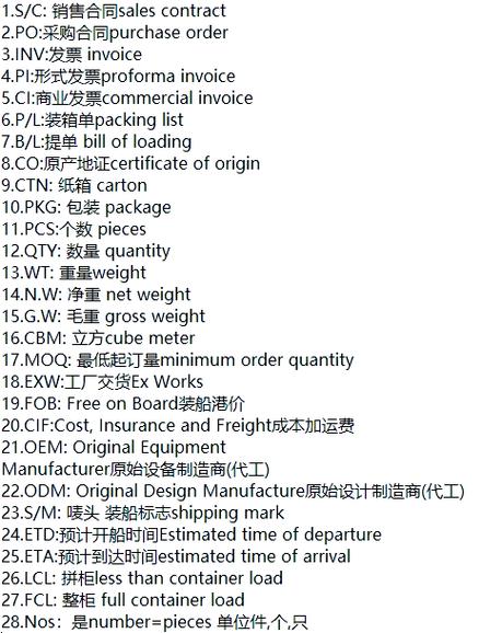 外贸术语大全中英文对照