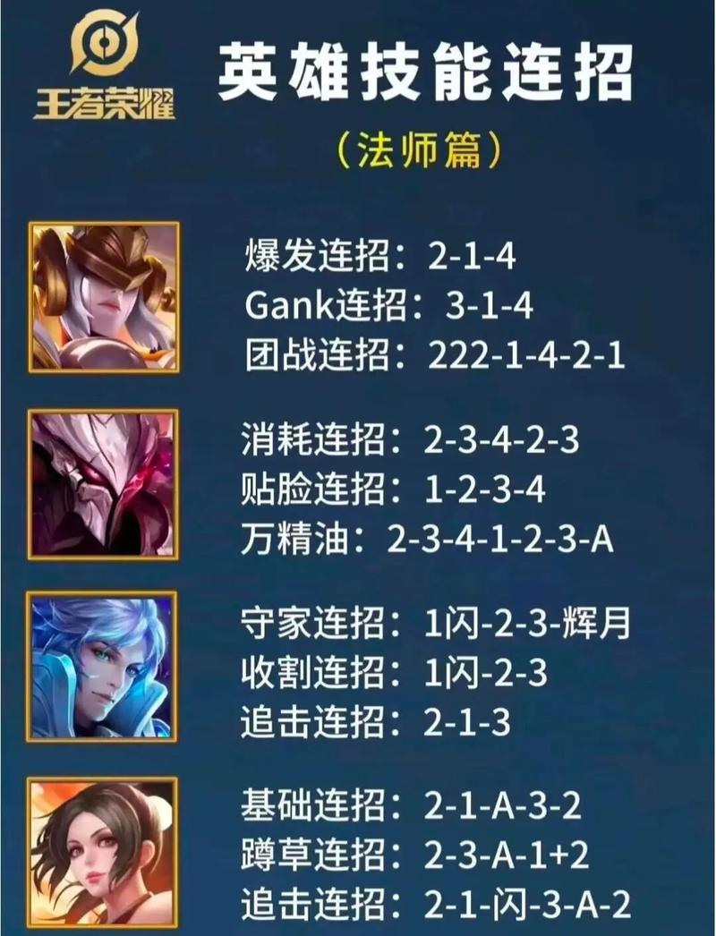 王者荣耀一键连招软件图标