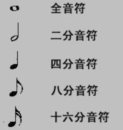 四分音符和八分音符的图片