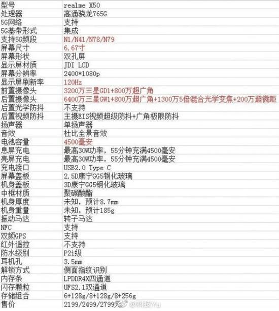骁龙835和765g