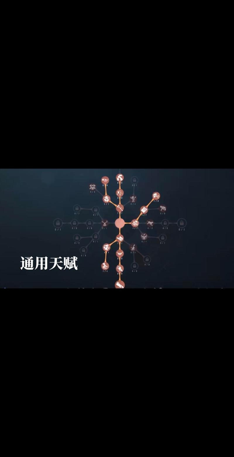 原神天赋升满级要金币