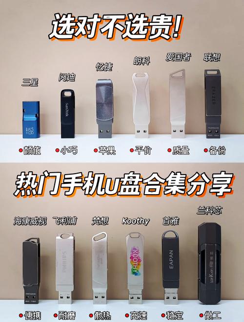 手机图片如何导入u盘