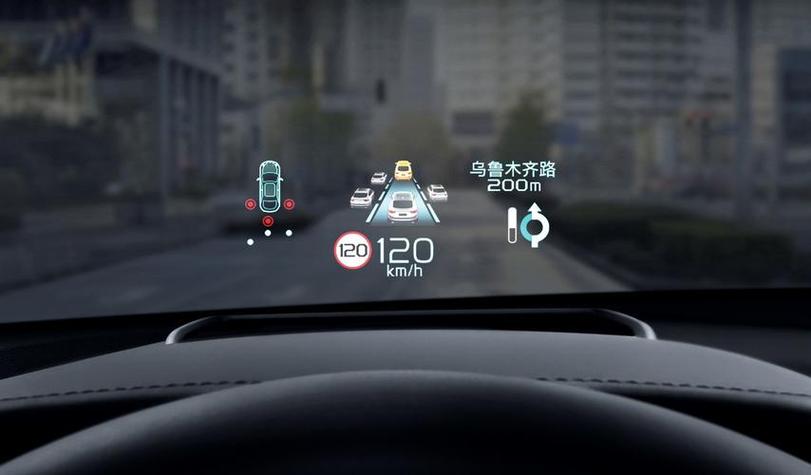 抬头显示图标