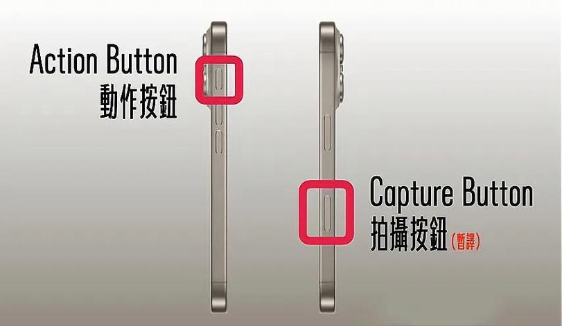 iphone激萌怎么按键拍照