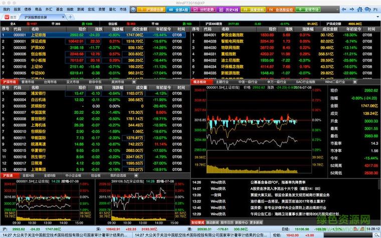 万德金融终端
