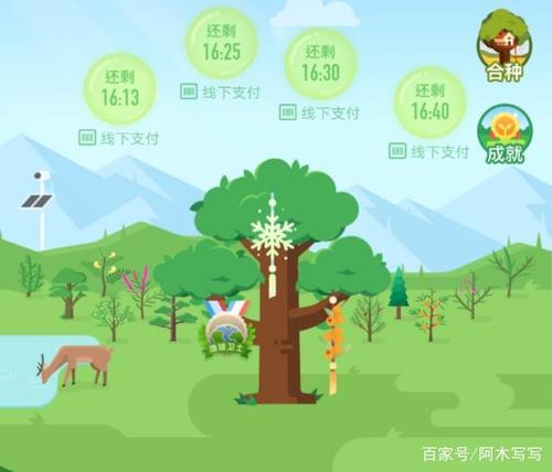 蚂蚁森林全部解锁树木