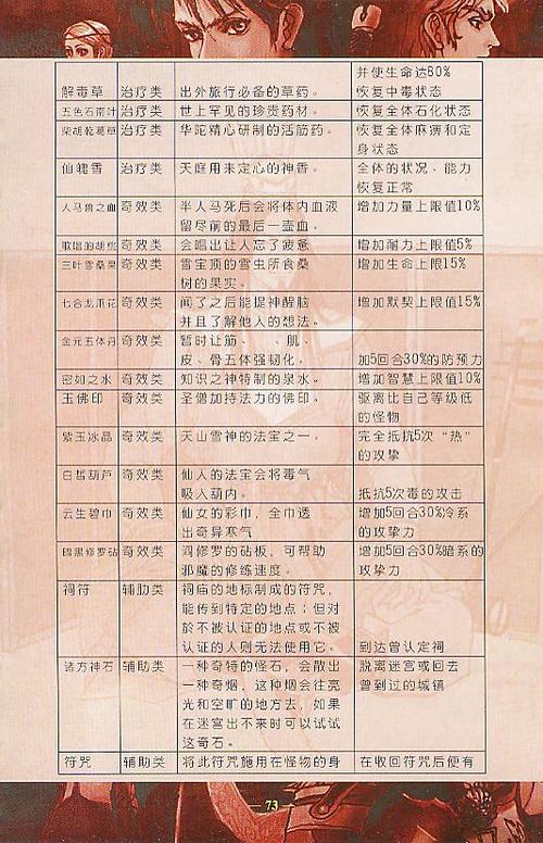云和山的彼端合成列表