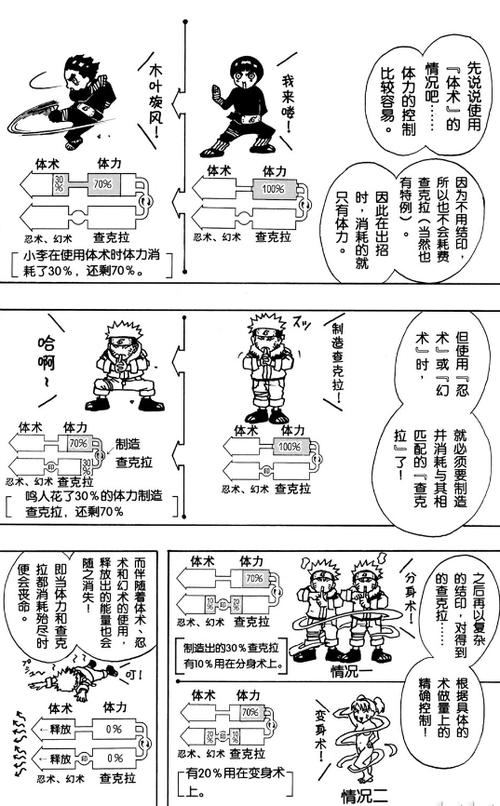 一卡等于多少查克拉