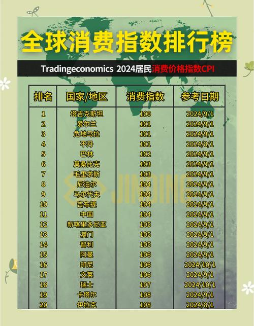 完美世界目标价截图
