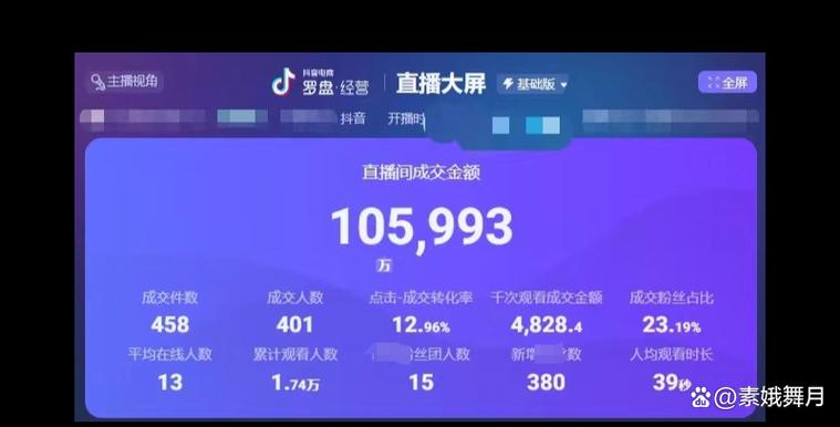 怎么看别人直播间的数据