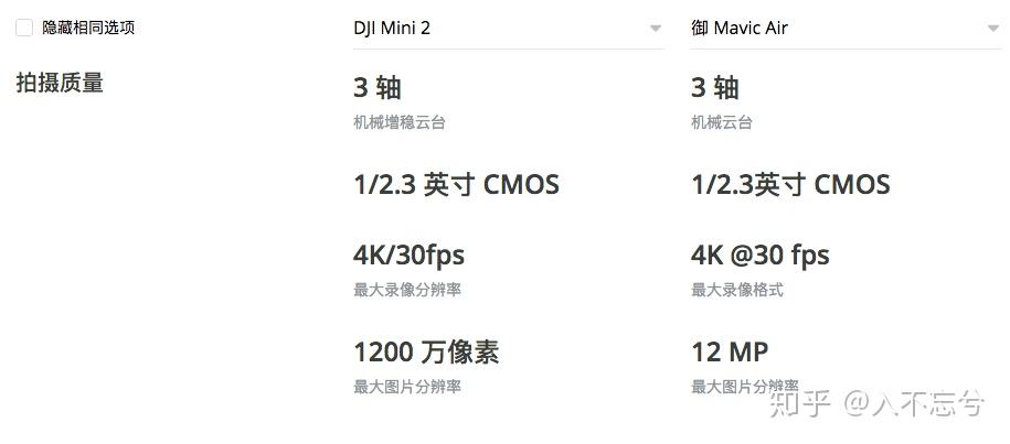 大疆mini和御2不知道买哪个
