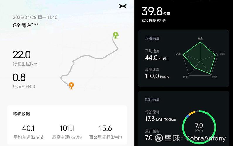 小米9多久充满电