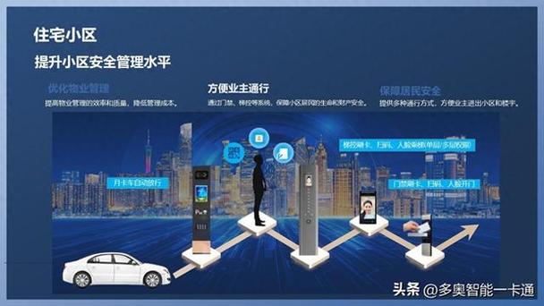 无感通行app官方下载