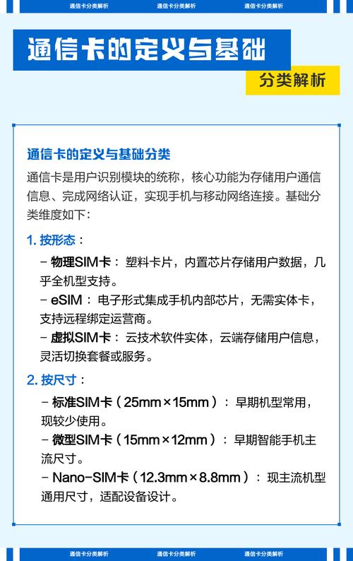 通信卡的作用