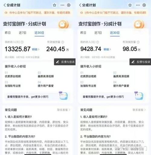 支付宝创作者真实收益