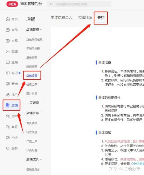 小红书店铺的商品怎么删除