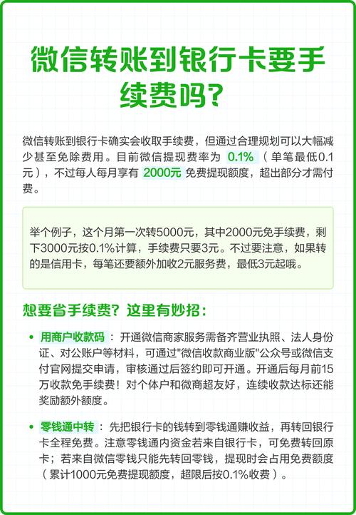 银行卡往手机里充值需要手续费吗