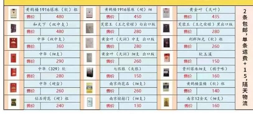 黄鹤楼1916整条图片报价