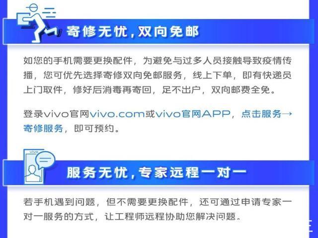 上海vivo手机售后维修服务网点缩略图